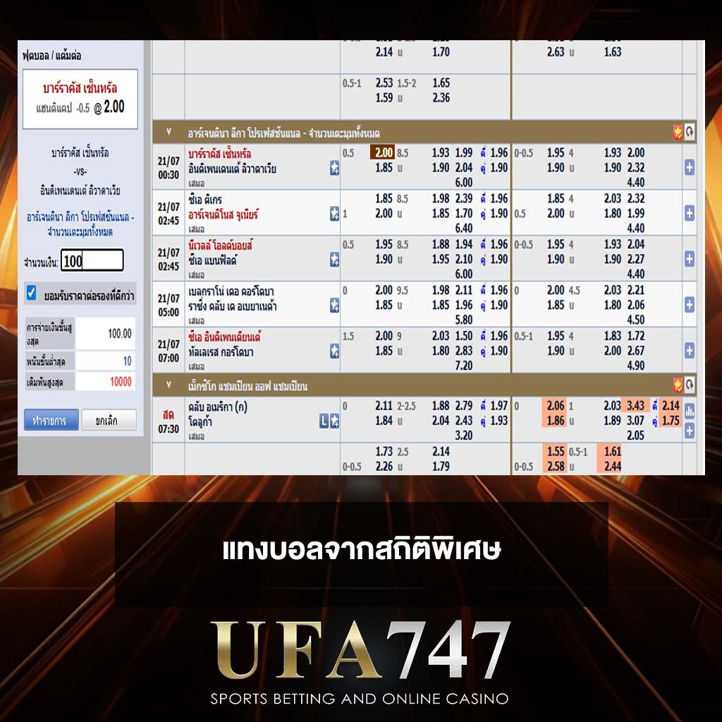 แทงบอลจากสถิติพิเศษ