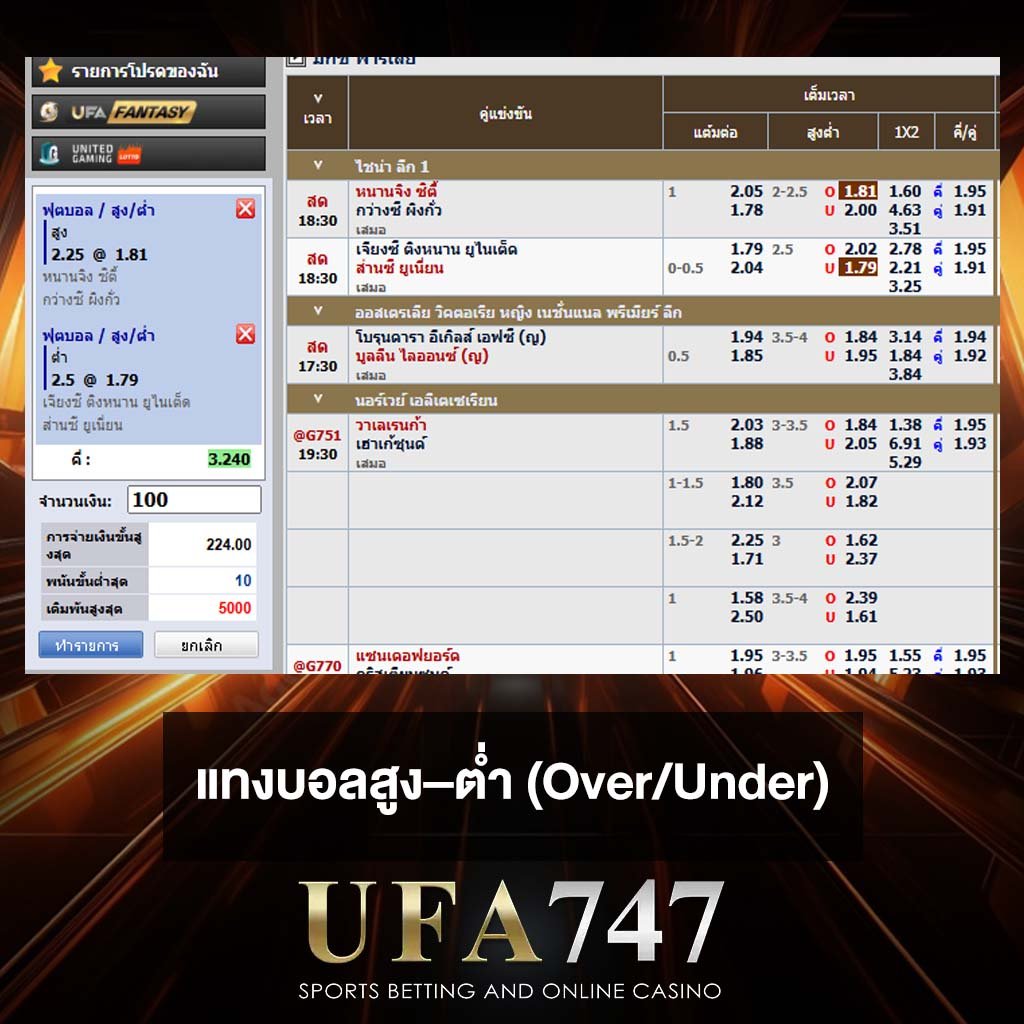 แทงบอลสูง–ต่ำ (Over/Under)